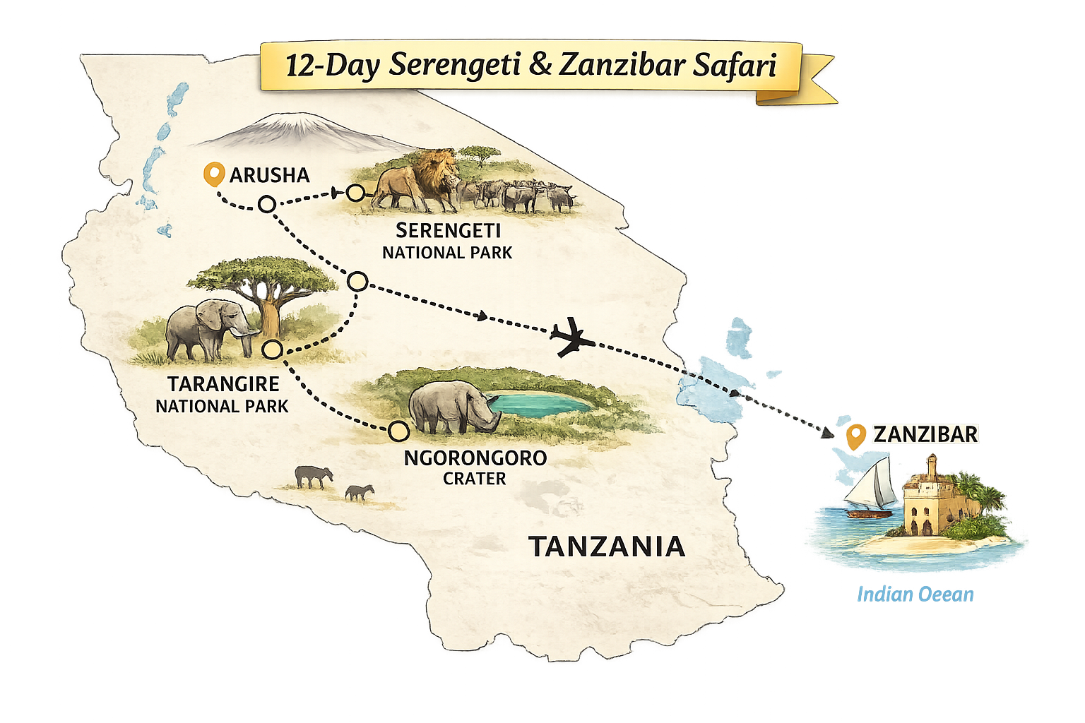 Captivating image showcasing the incredible wildlife and landscapes during Tanzania Tours and Safari, featuring majestic animals in their natural habitat.